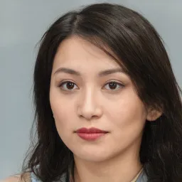 Lê Thảo Vy
